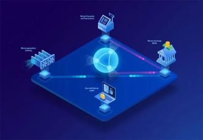 FABIE 觀察 | 疫情防控下中國金融科技行業(yè)的機遇與信息技術(shù)變革